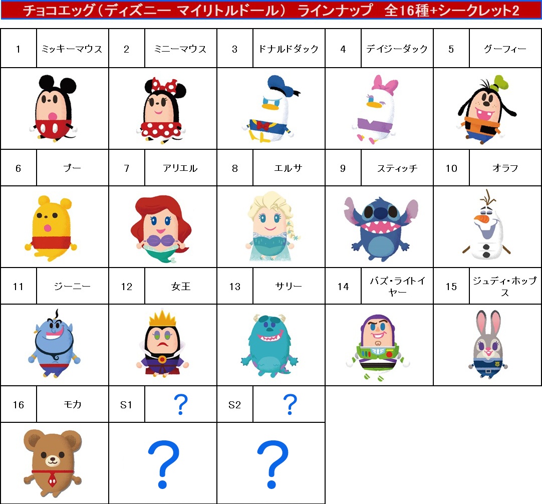 チョコエッグ ディズニー マイリトルドール 1box 10pcs