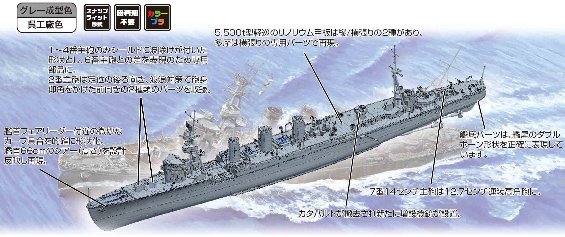 市場 フジミ模型 艦NEXTシリーズNo.17 球磨 日本海軍軽巡洋艦 1 700